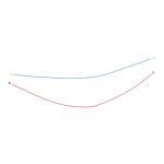 Antenna Connecting Cable Compatible for Samsung Galaxy A15 4G (A155 / 2023) (2 Pieces Set)