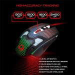 HYPERGEAR 4IN1 RGB Gaming Kit (Keyboard + Mouse + Headphones + Mouse Pad)